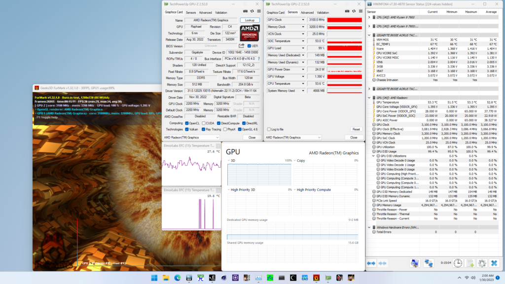 radeon graphics (ryzen 7000) furmark