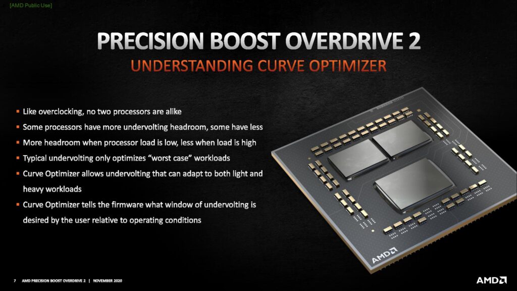 curve optimizer